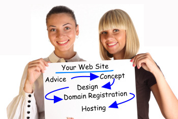 Advice - Concept - Design - Domain Registration - Hosting